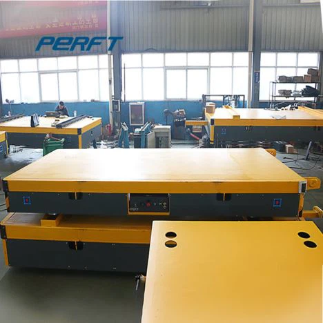 Didmeninė prekyba ir pardavimas bėgiais valdomomis transporto priemonėmis