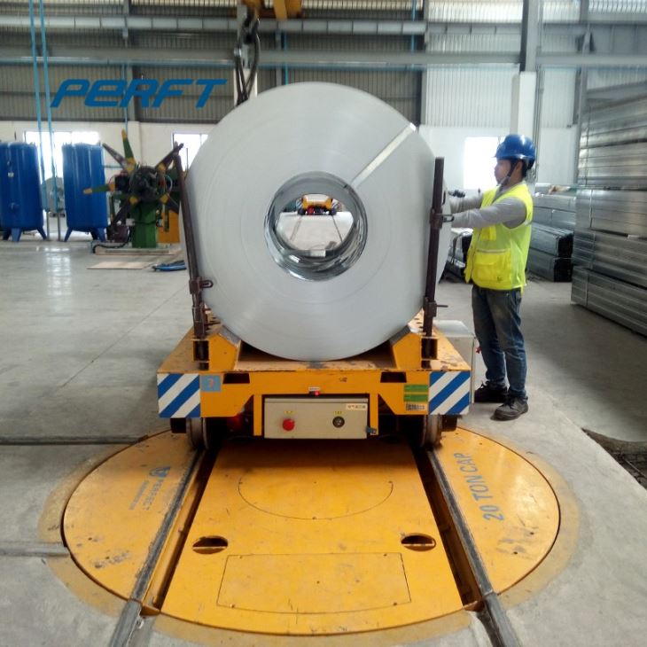 Locomotive Turntable