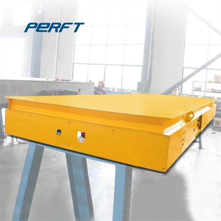 Using The Electric Flat Car Method